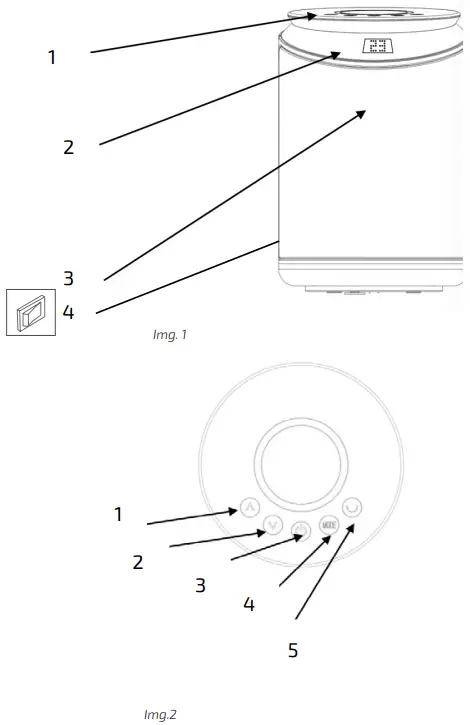 PARTS AND COMPONENTS