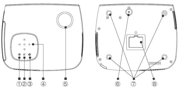 FunFlix ‎RD-882 Mini Projector HD Portable Projector - 2