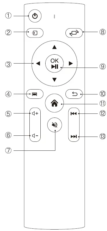 FunFlix ‎RD-882 Mini Projector HD Portable Projector - 3