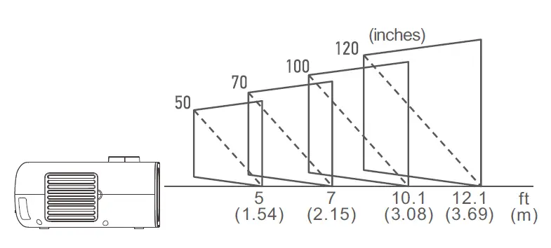 FunFlix ‎RD-882 Mini Projector HD Portable Projector - 7