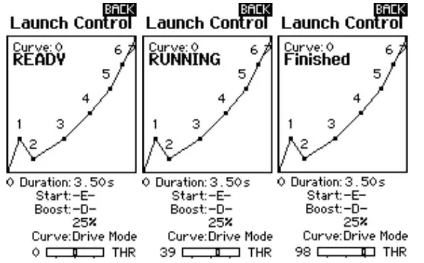 SPEKTRUM DX5 Pro Launch Control - Launch Control 1