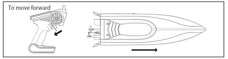 AMEWi-26088-Brushless-Motor-fig- (16)
