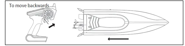AMEWi-26088-Brushless-Motor-fig- (17)