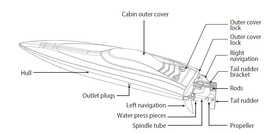 AMEWi-26088-Brushless-Motor-fig- (3)