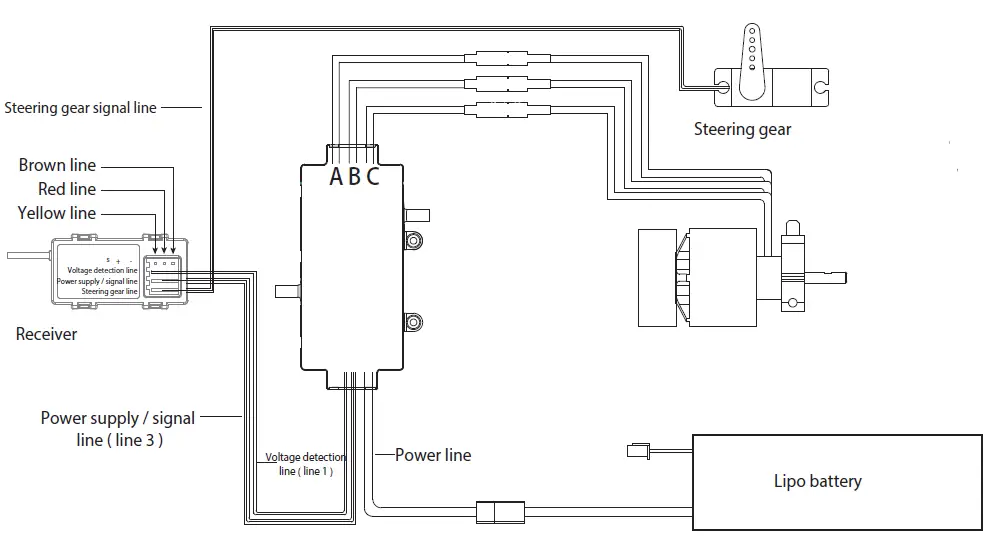 AMEWi-26088-Brushless-Motor-fig- (31)