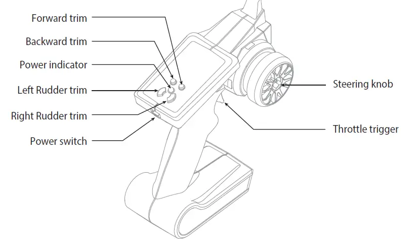 AMEWi-26088-Brushless-Motor-fig- (6)