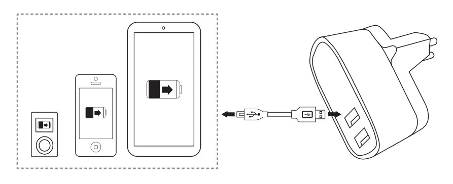 CANYON Universal wall charger - Package contents