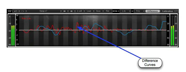 WAVES GEQ Graphic Equalizer Plugin - Range