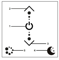 HOFTRONIC-Granada-LED-Porch-Lights-3