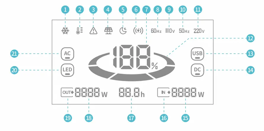DARANENER NEO 2000 Power Station - fig 2