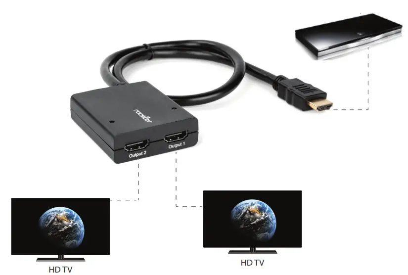 rocstor Y10A235 B1 1x2 4K 30Hz HDMI 2 Port Video Splitter Includes Power Adapter - fig