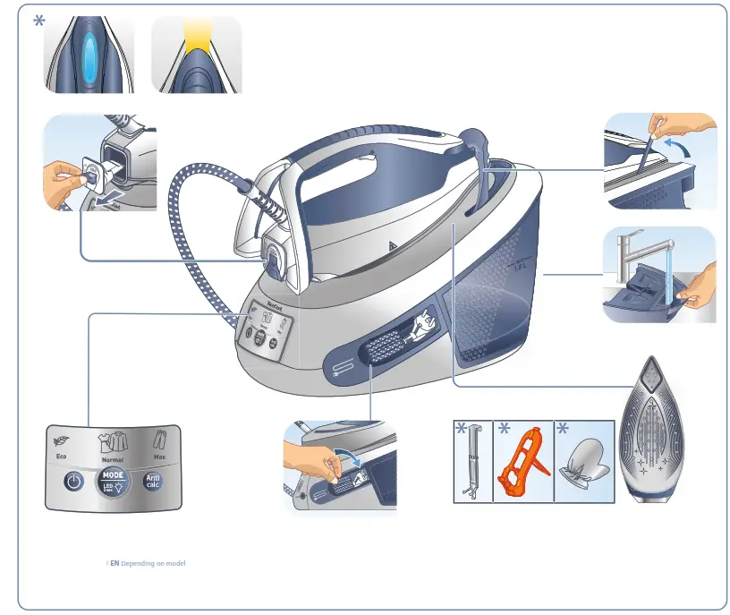 Tefal Express Power, Express Vision Steam Iron - fig3