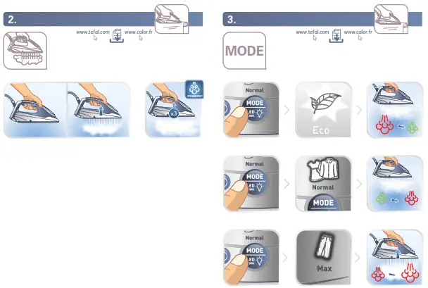 Tefal Express Power, Express Vision Steam Iron - fig3