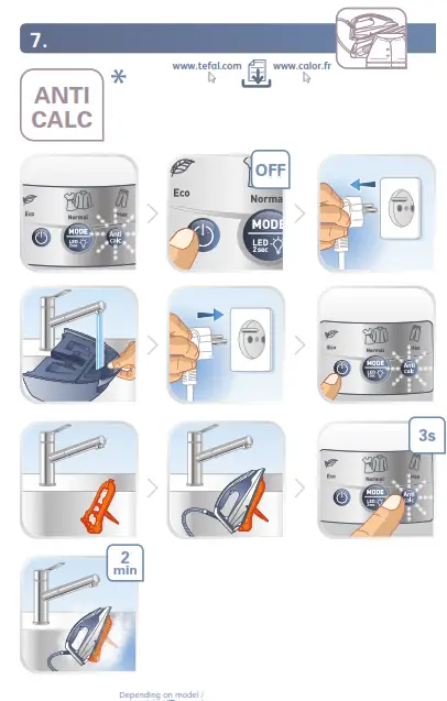 Tefal Express Power, Express Vision Steam Iron - fig5