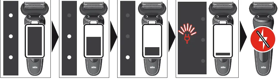 BRAUN-S5-Shaver-for-Men-FIG 9
