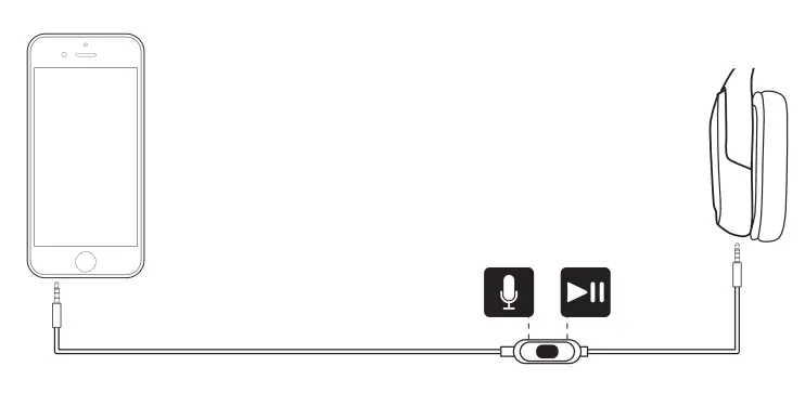 Logitech G433 7.1 Wired Gaming Headset with DTS Headphone (4)