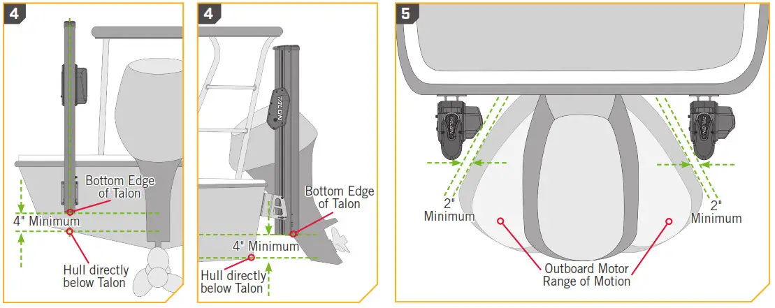 MINN KOTA Talon Shallow Water Anchor - . Talon to Engine Clearance