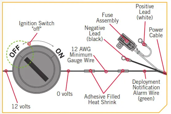 MINN KOTA Talon Shallow Water Anchor -Alarm Wire 3