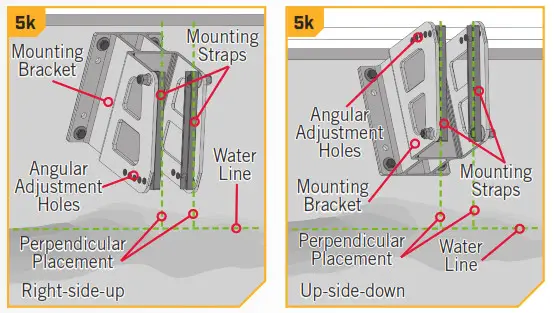 MINN KOTA Talon Shallow Water Anchor - INSTALLATION 10