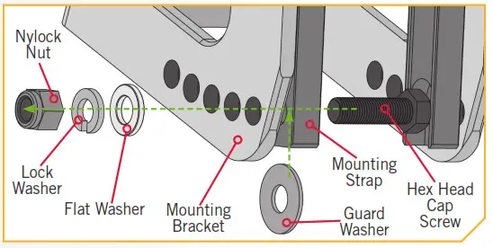 MINN KOTA Talon Shallow Water Anchor - INSTALLATION 11