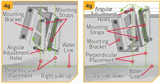 MINN KOTA Talon Shallow Water Anchor - INSTALLATION 7