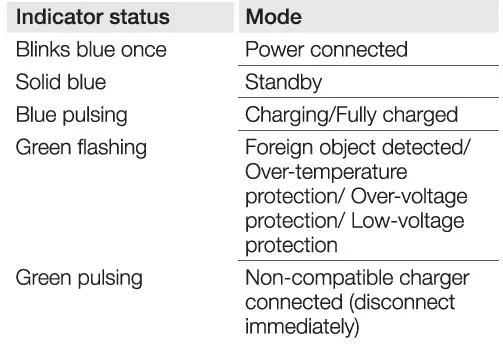 amazon-basics-10W-Qi-Certified-Wireless-Charging-Stand-02