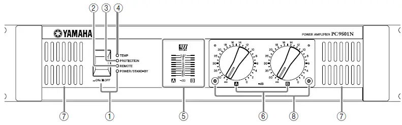 YAMAHA-PC-9501N-Power-Amplifier-fig-1
