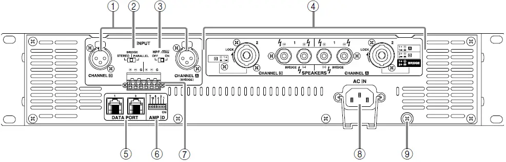 YAMAHA-PC-9501N-Power-Amplifier-fig-3