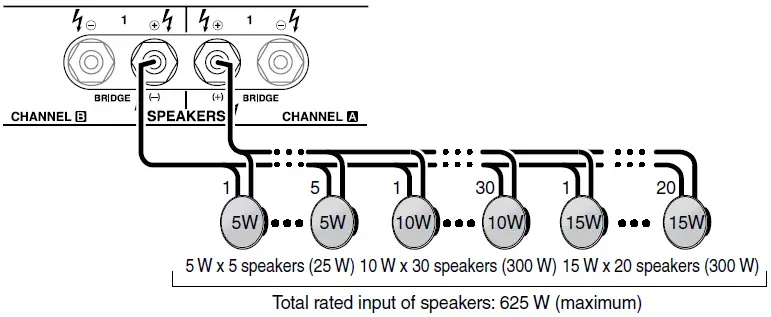 YAMAHA-PC-9501N-Power-Amplifier-fig-9