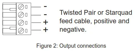 AMPETRONIC C Series DSP Perimeter - INPUTS AND OUTPUTS 2