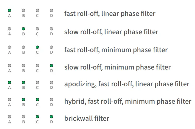 aune-X8-XVIII-BT-Magic-DAC-Bluetooth-FIG-3