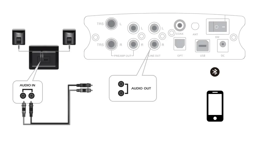 aune-X8-XVIII-BT-Magic-DAC-Bluetooth-FIG-7