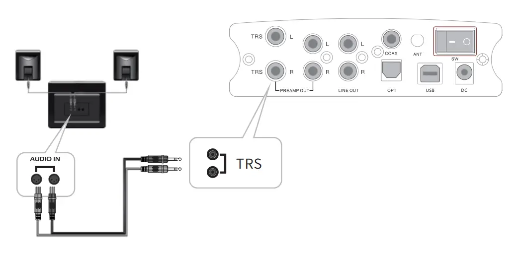 aune-X8-XVIII-BT-Magic-DAC-Bluetooth-FIG-8