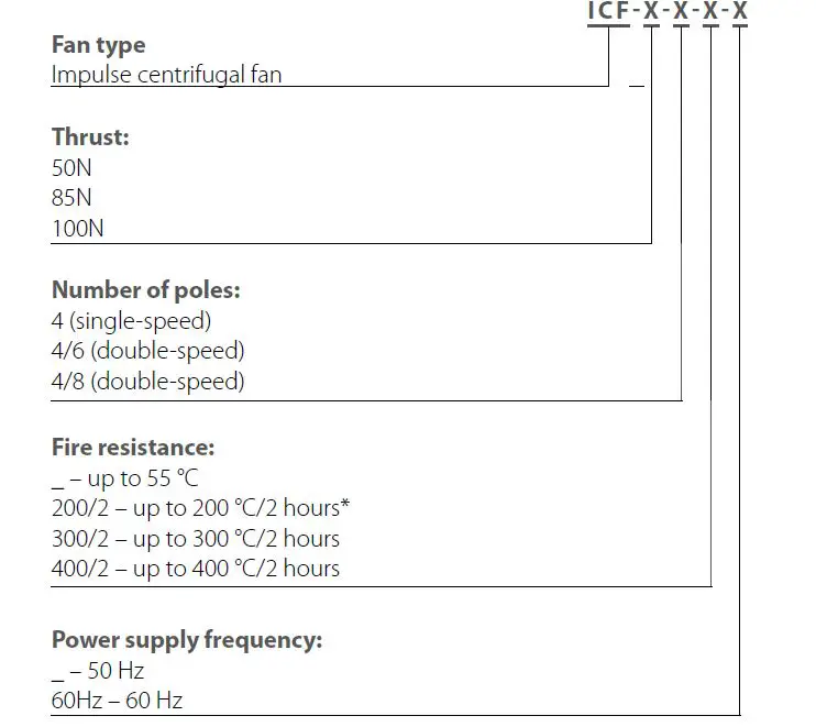VENTS-ICF-Impulse-Centrifugal-Fan-fig-1