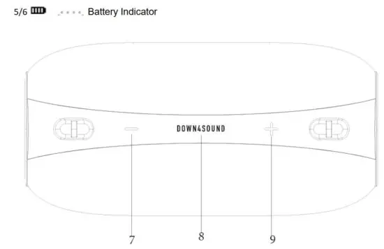 FIG 3 Slot and Keys