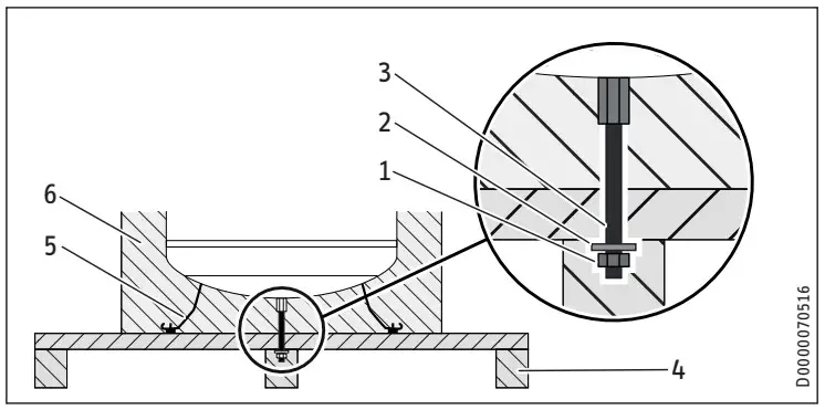 STIEBEL ELTRON STH Series Buffer Cylinder - Figure 4
