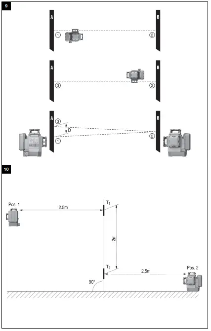 HILTI-PM-30-MG-Multi-Line-Laser-FIG4