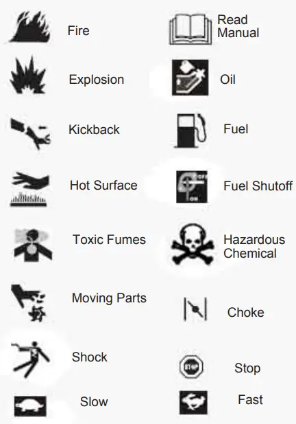 TOPMAQ 154F Petrol Engine-fig2