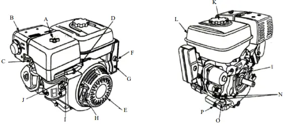 TOPMAQ 154F Petrol Engine-fig3