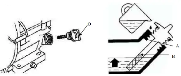 TOPMAQ 154F Petrol Engine-fig5