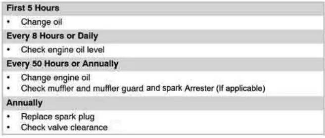TOPMAQ 154F Petrol Engine-fig6