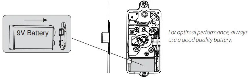 Install Inside Chassis