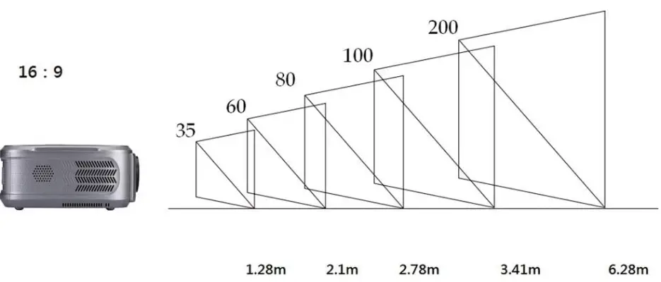 Uhappy-U76-LED-HD-Mini-Projector-fig-3