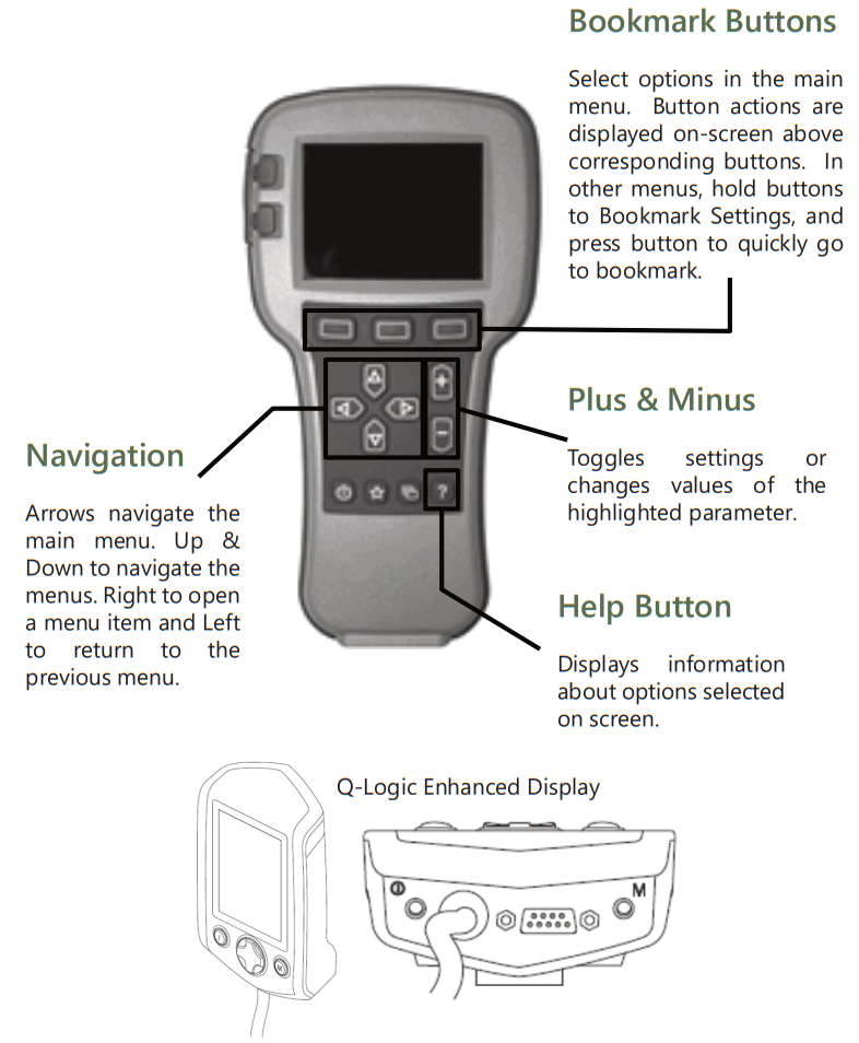 Stealth Products i Connect 5 and 6 Switch Box - Logic Setup
