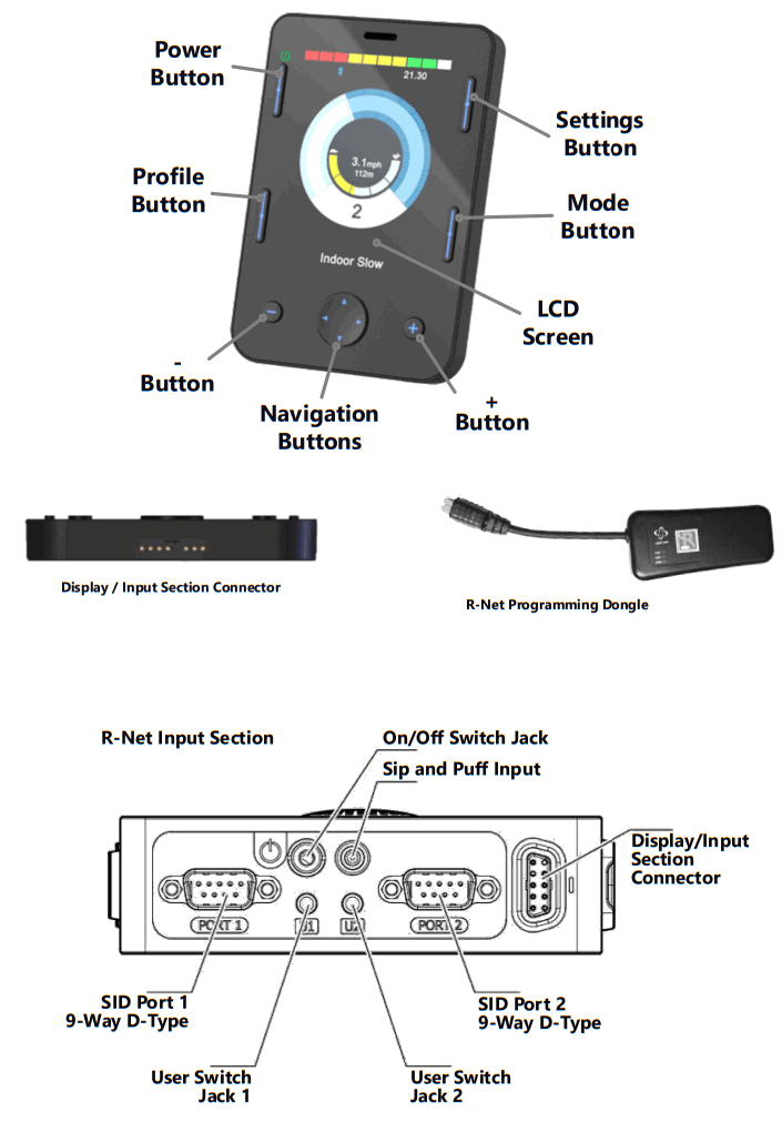 Stealth Products i Connect 5 and 6 Switch Box - Omni Programming