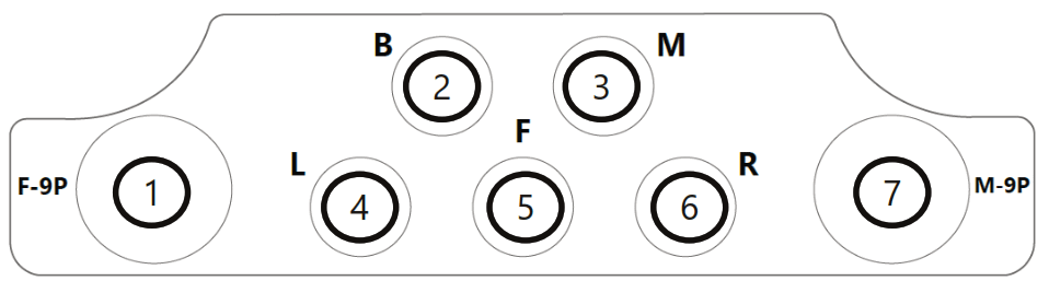 Stealth Products i Connect 5 and 6 Switch Box - Switch Box