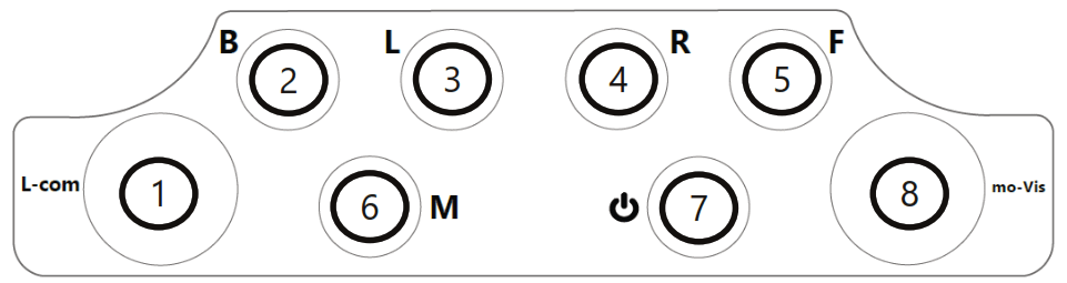 Stealth Products i Connect 5 and 6 Switch Box - Switch Box1