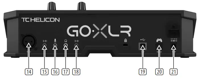 TC HELICON GO XLR Mini Broadcaster Interface -Controls 1