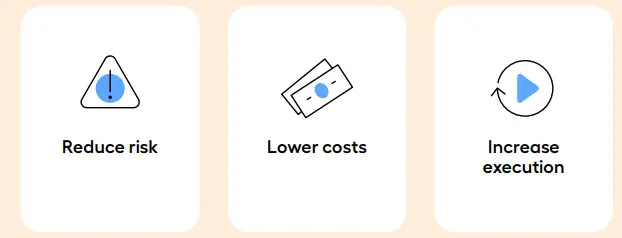 leapwork Salesforce Automation - Figure 2