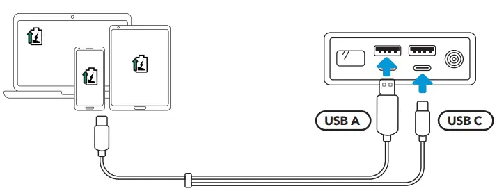 bluebuilt-Power-Bank-27-000-mAh-100W-FIG 1